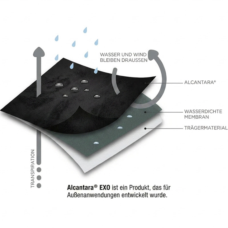 ALCANTARA® EXO | schwarz