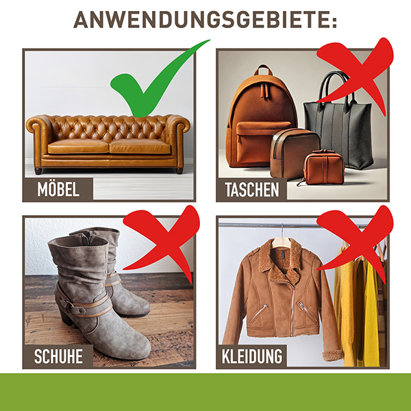 Anwendungsgebiete. Anwendungsgebiete in Bildform.